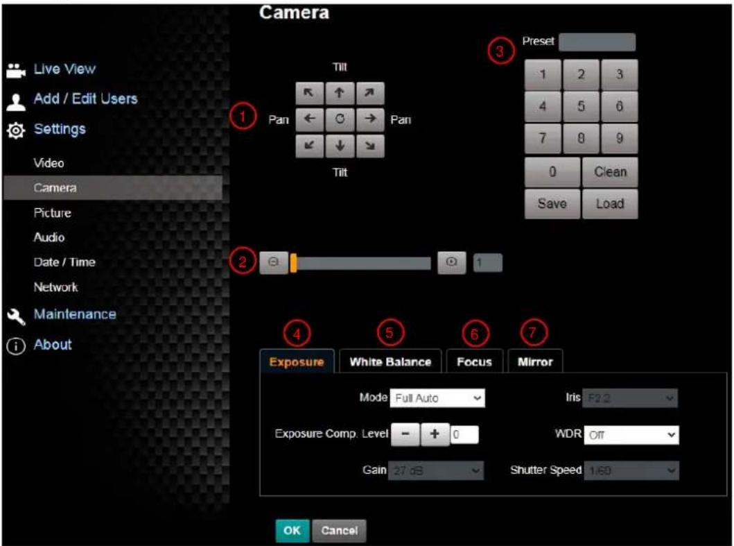 Camera Live View Add / Edit Users Settings Video Camera Picture Audio Date / Time Network Maintenance About 1 2 3 Preset 1 2 3 4 5 6 7 8 9 0 Clean Save Load Tilt Pan ← C → Pan Tilt 2 @ 1 4 5 6 7 Exposure White Balance Focus Mirror Mode Full Auto Iris F9.2 Exposure Comp. Level - + 0 WDR Off Gain 27 dB Shutter Speed 1/60 OK Cancel