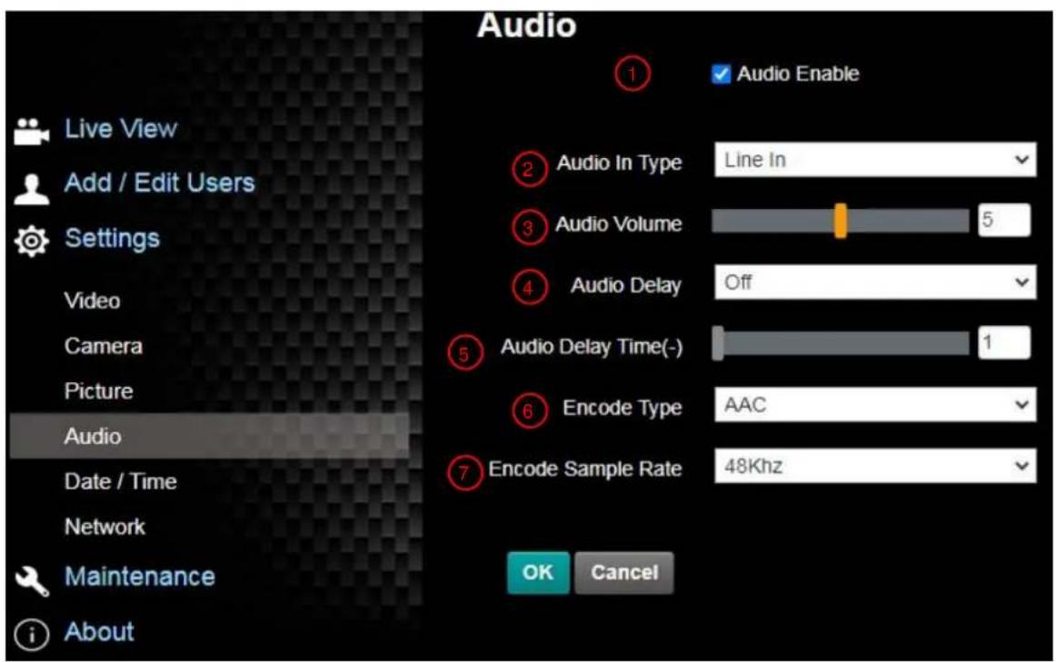 Audio Live View Add / Edit Users Settings Video Camera Picture Audio Date / Time Network Maintenance About Audio Enable ① ② Audio In Type Line In ③ Audio Volume 5 ④ Audio Delay Off ⑤ Audio Delay Time(-) 1 ⑥ Encode Type AAC ⑦ Encode Sample Rate 48Khz OK Cancel
