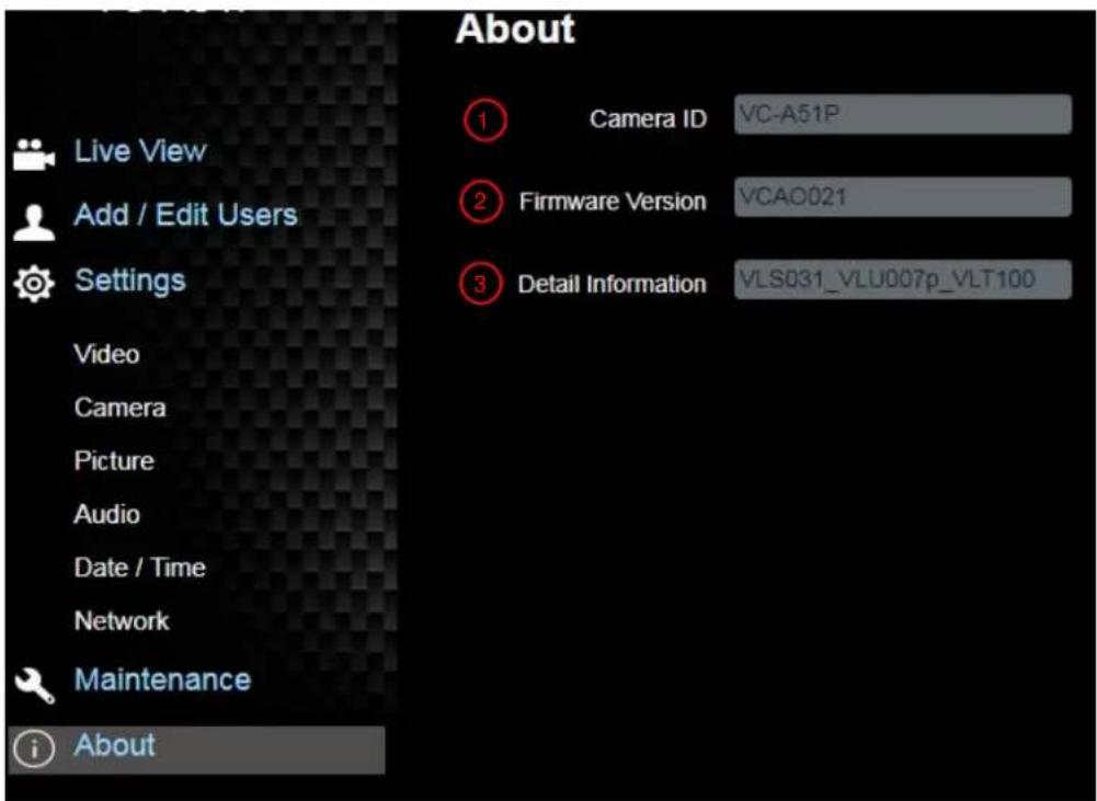 Live View Add / Edit Users Settings Video Camera Picture Audio Date / Time Network Maintenance About About ① Camera ID VC-A51P ② Firmware Version VCAO021 ③ Detail Information VLS031_VLU007p_VLT100