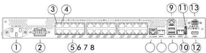 ① ② ③ ④ ⑤ 6 7 8 ⑨ 11 13 ⑩ 10 12