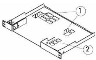 Technical diagram of a device rear panel with labeled components 1 and 2