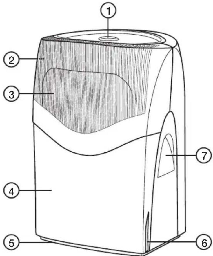 Technical diagram of a device with numbered parts labeled 1 through 7