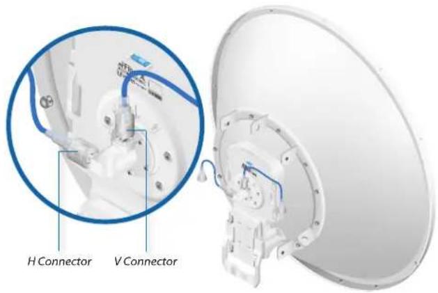 H Connector V Connector