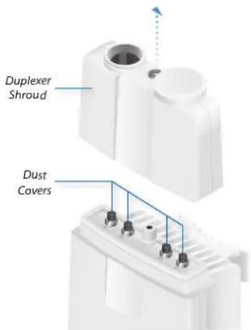 Duplexer Shroud Dust Covers