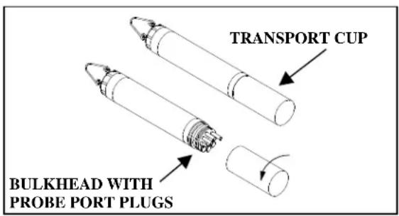 TRANSPORT CUP BULKHEAD WITH PROBE PORT PLUGS