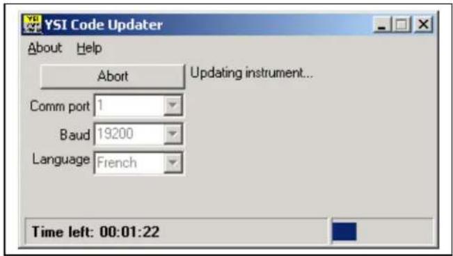 YSI Code Updater About Help Abort Updating instrument... Comm port 1 Baud 19200 Language French Time left: 00:01:22