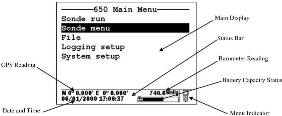 650 Main Menu Sonde run Sonde menu File Logging setup System setup GPS Reading Date and Time N 0° 0.000' E 0° 0.000' 06/01/2000 17:06:37 740.6mmHg Main Display Status Bar Barometer Reading Battery Capacity Status Menu Indicator