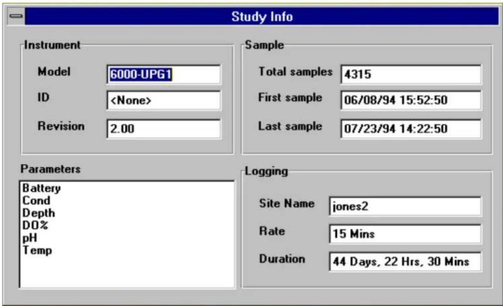 Study Info Instrument Model 6000-UPG1 ID Revision 2.00 Sample Total samples 4315 First sample 06/08/94 15:52:50 Last sample 07/23/94 14:22:50 Parameters Battery Cond Depth DO% pH Temp Logging Site Name jones2 Rate 15 Mins Duration 44 Days, 22 Hrs, 30 Mins