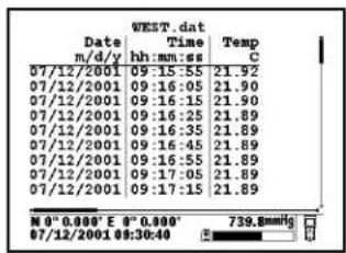 WEST.dat Date Time Temp m/d/y hh:mm:ss C 07/12/2001 09:15:55 21.92 07/12/2001 09:16:05 21.90 07/12/2001 09:16:15 21.90 07/12/2001 09:16:25 21.89 07/12/2001 09:16:35 21.89 07/12/2001 09:16:45 21.89 07/12/2001 09:16:55 21.89 07/12/2001 09:17:05 21.89 07/12/2001 09:17:15 21.89 N° 0°,000' E 0°,000' 739.8mmHg 07/12/2001 08:30:40