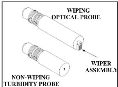 WIPING OPTICAL PROBE WIPER ASSEMBLY NON-WIPING TURBIDITY PROBE
