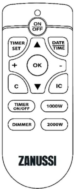 ON OFF TIMER SET ▲ DATE TIME + OK - C IC TIMER ON/OFF 1000W DIMMER 2000W ZANUSSI