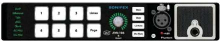 AaP Atheneus Take ADC Clock AC PSU DC PSU 1 2 3 Listen SONIFEX AVN-TB6 8 Reset Blant User LS Mode Dio Mode No. +45V Pharmos