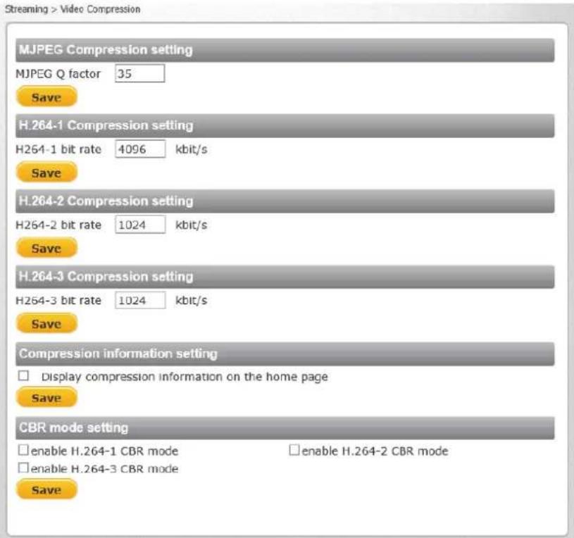Streaming > Video Compression MJPEG Compression setting MJPEG Q factor 35 Save H.264-1 Compression setting H264-1 bit rate 4096 kbit/s Save H.264-2 Compression setting H264-2 bit rate 1024 kbit/s Save H.264-3 Compression setting H264-3 bit rate 1024 kbit/s Save Compression information setting □ Display compression information on the home page Save CBR mode setting □ enable H.264-1 CBR mode □ enable H.264-2 CBR mode □ enable H.264-3 CBR mode Save