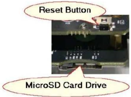 Reset Button MicroSD Card Drive