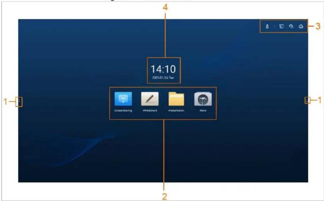 14:10 2021/01/25 Tue ScreenSharing Whiteboard Presentation More