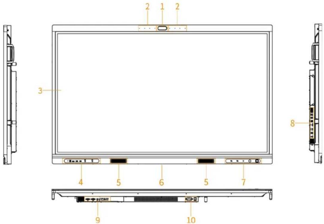 Technical diagram of a computer monitor with labeled components and exploded view