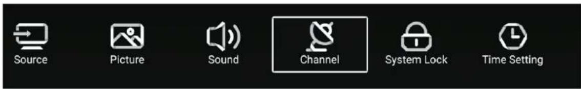 Source Picture Sound Channel System Lock Time Setting