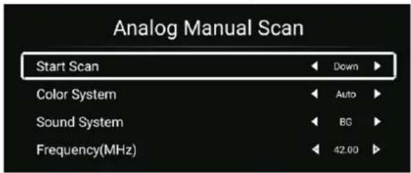 Analog Manual Scan Start Scan Down Color System Auto Sound System BG Frequency(MHz) 42.00