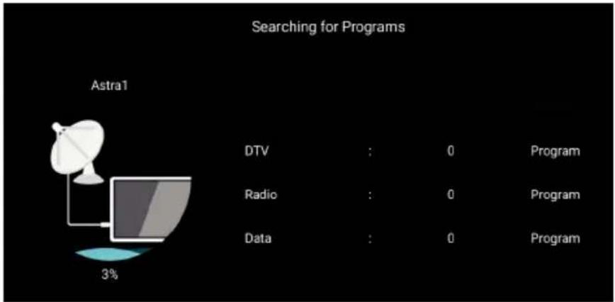 Searching for Programs Astra1 DTV : 0 Program Radio : 0 Program Data : 0 Program 3%