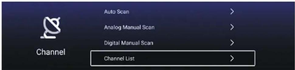 Auto Scan > Analog Manual Scan > Digital Manual Scan > Channel List >