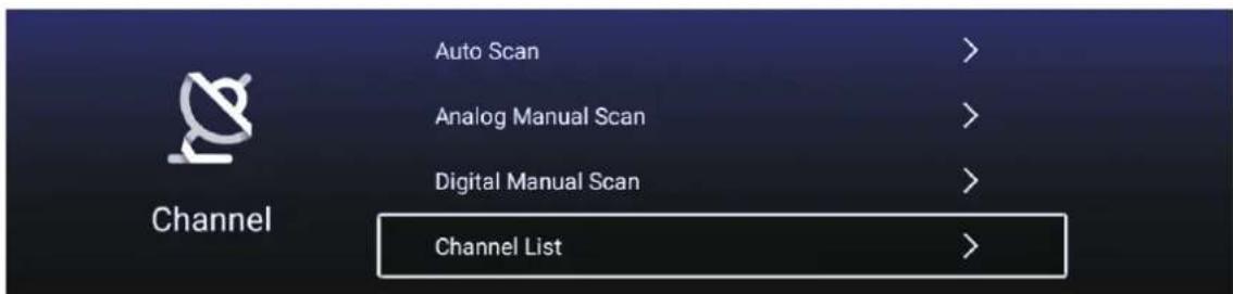 Auto Scan > Analog Manual Scan > Digital Manual Scan > Channel List >