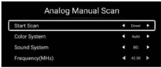 Analog Manual Scan Start Scan Down Color System Auto Sound System BG Frequency(MHz) 42.06