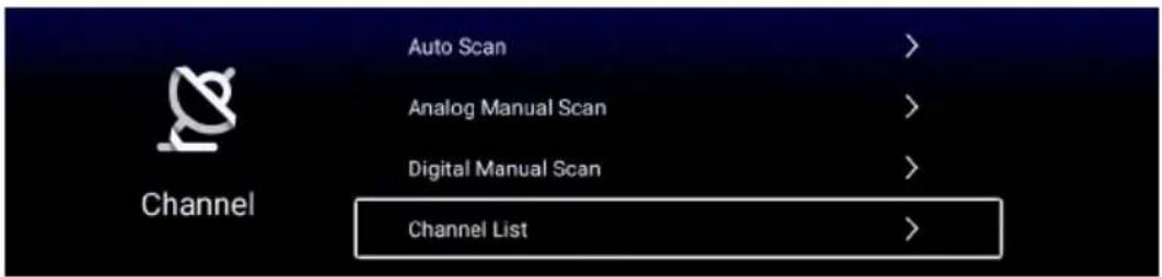 Auto Scan > Analog Manual Scan > Digital Manual Scan > Channel List >