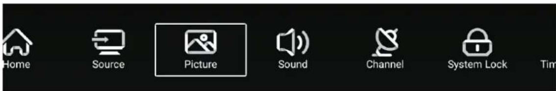 Home Source Picture Sound Channel System Lock Tim