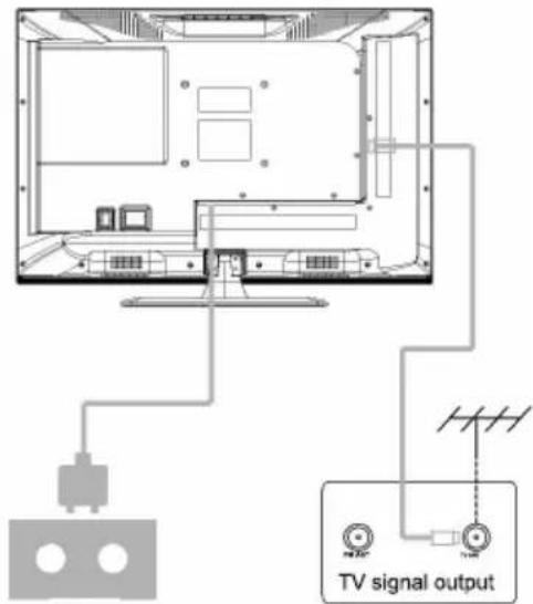 TV signal output