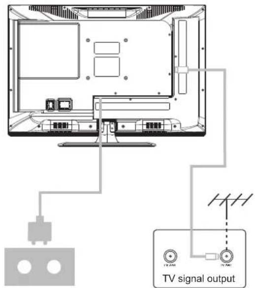 TV signal output