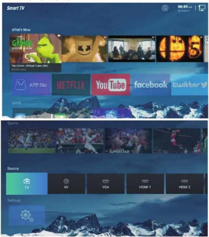Smart TV 06:49 AM 2018/03/14 What's New GROVET THE SCREEN - OFFICIAL TAKEN (MO) @5557 news APP Sto NETFLIX YouTube facebook twitter APPS Sports SUPERSTAR Source TV AV VGA HDMI 1 HDMI 2 Settings