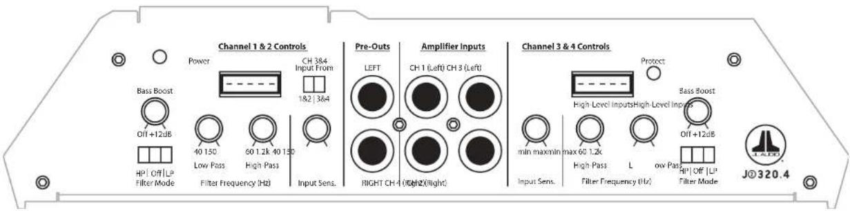 Channel 1 & 2 Controls Power CH 384 Input From 1&2 | 3&4 Bass Boost Off +12dB HP | Off | LP Filter Mode 40 150 Low Pass 60 1.2k 40 150 High Pass Filter Frequency (Hz) Input Sens. Pre-Outs LEFT CH 1 (Left) CH 3 (Left) RIGHT CH 4 (Right)(right) Amplifier Inputs Protect High Level Inputs High Level Inputs min maxmin max 60 1.2k High Pass L ow Pass Input Sens. Filter Frequency (Hz) BP | Off | LP Filter Mode J0320.4