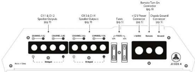 C11 & C12 Speaker Outputs (pg. 9) C13 & C14 Speaker Outputs (pg. 9) Fuses (pg. 5) +12 V Power Connector (pg. 5) Chassis Ground Connector (pg. 5) CHANNEL 1 (L) CHANNEL 2 (R) CHANNEL 3 (A) CHANNEL 4 (B) CHANNEL 5 (I) CHANNEL 6 (K) CHANNEL 7 (L) CHANNEL 8 (M) CHANNEL 9 (N) CHANNEL 10 (O) CHANNEL 11 (P) CHANNEL 12 (Q) CHANNEL 13 (S) CHANNEL 14 (T) CHANNEL 15 (U) CHANNEL 16 (V) CHANNEL 17 (W) CHANNEL 18 (X) CHANNEL 19 (Y) CHANNEL 20 (Z) CHANNEL 21 (A) CHANNEL 22 (B) CHANNEL 23 (C) CHANNEL 24 (D) CHANNEL 25 (E) CHANNEL 26 (F) CHANNEL 27 (G) CHANNEL 28 (H) CHANNEL 29 (I) CHANNEL 30 (J) CHANNEL 31 (K) CHANNEL 32 (L) CHANNEL 33 (M) CHANNEL 34 (N) CHANNEL 35 (O) CHANNEL 36 (P) CHANNEL 37 (Q) CHANNEL 38 (S) CHANNEL 39 (T) CHANNEL 40 (U) CHANNEL 41 (V) CHANNEL 42 (W) CHANNEL 43 (X) CHANNEL 44 (Y) CHANNEL 45 (Z) CHANNEL 46 (A) CHANNEL 47 (B) CHANNEL 48 (C) CHANNEL 49 (D) CHANNEL 50 (E) CHANNEL 51 (F) CHANNEL 52 (G) CHANNEL 53 (H) CHANNEL 54 (I) CHANNEL 55 (J) CHANNEL 56 (K) CHANNEL 57 (L) CHANNEL 58 (M) CHANNEL 59 (N) CHANNEL 60 (O) CHANNEL 61 (P) CHANNEL 62 (Q) CHANNEL 63 (S) CHANNEL 64 (T) CHANNEL 65 (U) CHANNEL 66 (V) CHANNEL 67 (X) CHANNEL 68 (Y) CHANNEL 69 (Z) CHANNEL 70 (A) CHANNEL 71 (B) CHANNEL 72 (C) CHANNEL 73 (D) CHANNEL 74 (E) CHANNEL 75 (F) CHANNEL 76 (G) CHANNEL 77 (H) CHANNEL 78 (I) CHANNEL 79 (J) CHANNEL 80 (K) CHANNEL 81 (L) CHANNEL 82 (M) CHANNEL 83 (N) CHANNEL 84 (O) CHANNEL 85 (P) CHANNEL 86 (Q) CHANNEL 87 (S) CHANNEL 88 (T) CHANNEL 89 (U) CHANNEL 90 (V) CHANNEL 91 (W) CHANNEL 92 (X) CHANNEL 93 (Y) CHANNEL 94 (Z)