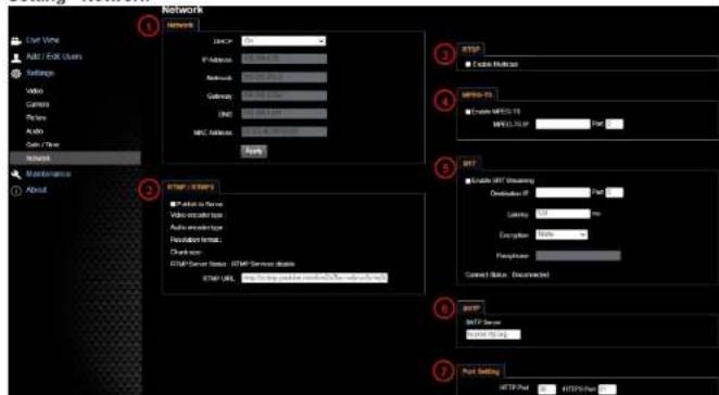 Network Network LinkCP IP Address: 0.0.0.0.0.0 Network: 0.0.0.0.0.0 Gateway: 0.0.0.0.0.0 INC: 0.0.0.0.0.0 MNC Address: 0.0.0.0.0.0 Apple BFTP Enable Network MNET-18 Enable HTTP Server MNET-18 User Port 2 BRT Enable HTTP Servering Destination: Port 2 Latency: 500 rpm Exception: None Functionless: Correct Bitset, Disconnected BFTP MNET Server MNET-18 User Post Setting MNET-18 User MNET-18 User