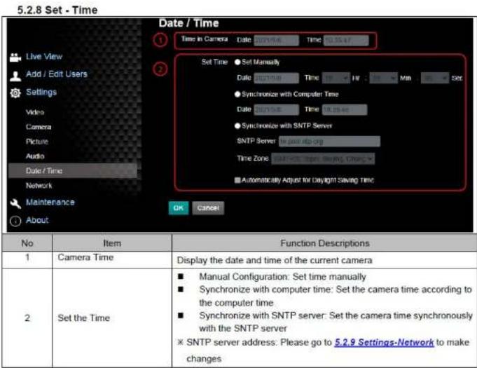 5.2.8 Set - Time Date / Time ① Time in Camera Date 09/16/06 Time 03:35:47 ② Set Time ● Set Manually Date 09/16/06 Time 03:35:47 ● Synchronize with Computer Time Date 09/16/06 Time 03:35:47 ● Synchronize with SNTP Server SNTP Server In your trip.org Time Zone SNTP Server, Open, Boring, Group ▼ ■ Automatically Adjust for Daylight Saving Time No Item Function Descriptions 1 Camera Time Display the date and time of the current camera 2 Set the Time Manual Configuration: Set time manually ■ Synchronize with computer time: Set the camera time according to the computer time ■ Synchronize with SNTP server: Set the camera time synchronously with the SNTP server ※ SNTP server address: Please go to 5.2.9 Settings-Network to make changes