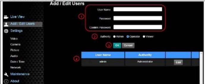 Add / Edit Users Live View Add / Edit Users Settings Video Camera Picture Audio Date / Time Network Maintenance About User Name Password Confirm Password Authority Admin Operator Viewer: OK Cancel User Name Authority admin Administrator Edit