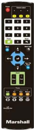 Formal Current switch 1 2 3 4 5 6 7 8 9 Prior None More Shack Laps Push TX Close Down Auto Fire New Manual Picture Formal Show On Lip Direction set Marshall