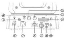 Labeled diagram of a device interior with numbered components for identification