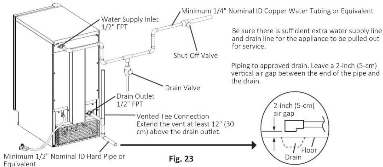 Water Supply Inlet 1/2" FPT Minimum 1/4" Nominal ID Copper Water Tubing or Equivalent Shut-Off Valve Drain Valve Drain Outlet 1/2" FPT Vented Tee Connection Extend the vent at least 12" (30 cm) above the drain outlet. Minimum 1/2" Nominal ID Hard Pipe or Equivalent Fig. 23 Be sure there is sufficient extra water supply line and drain line for the appliance to be pulled out for service. Piping to approved drain. Leave a 2-inch (5-cm) vertical air gap between the end of the pipe and the drain. 2-inch (5-cm) air gap Floor Drain
