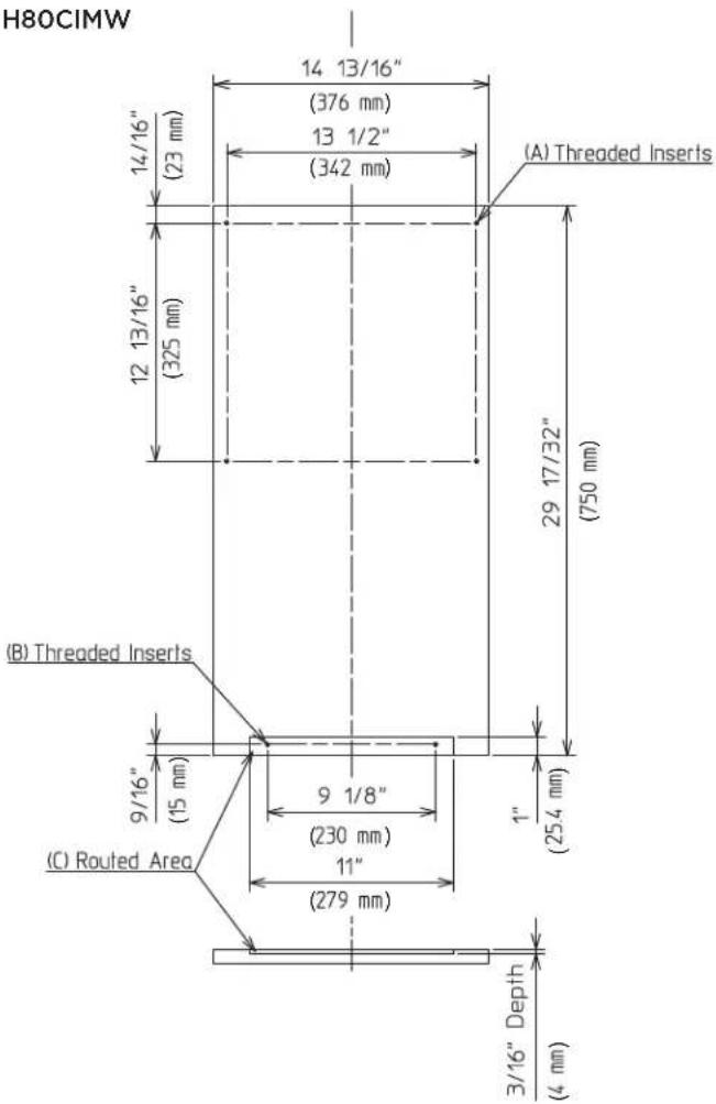H80CIMW 14 13/16" (376 mm) 13 1/2" (342 mm) (A) Threaded Inserts 14/16" (23 mm) 12 13/16" (325 mm) 29 17/32" (750 mm) (B) Threaded Inserts 9/16" (15 mm) 9 1/8" (230 mm) 11" (279 mm) (C) Routed Area 1" (25.4 mm) Depth 3/16" (4 mm)