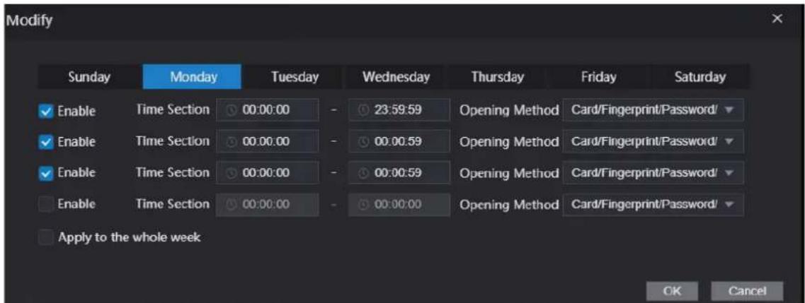 Modify Sunday Monday Tuesday Wednesday Thursday Friday Saturday Enable Time Section 00:00:00 - 23:59:59 Opening Method Card/Fingerprint/Password/ Enable_TIME Section 00:00:00 - 00:00:59 Opening Method Card/Fingerprint/Password/ Enable_TIME Section 00:00:00 - 00:00:59 Opening Method Card/Fingerprint/Password/ Enable_TIME Section 00:00:00 - 00:00:00 Opening Method Card/Fingerprint/Password/ Apply to the whole week OK Cancel
