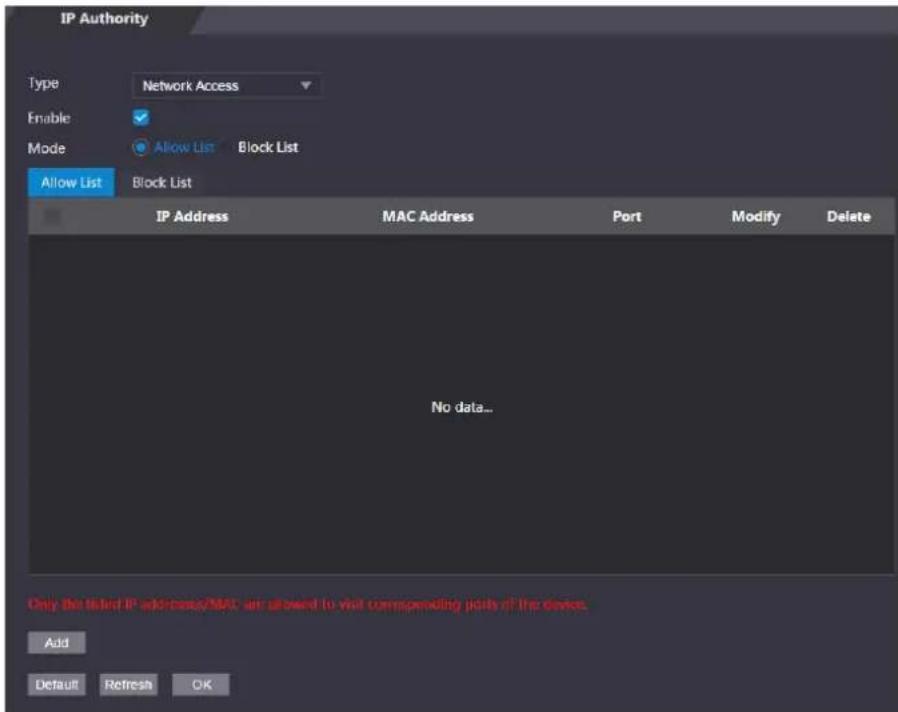 IP Authority Type Network Access Enable ✓ Mode Allow List Block List Allow List Block List IP Address MAC Address Port Modify Delete No data... Only the listed IP addresses/MAC are allowed to visit corresponding points of the device. Add Default Refresh OK