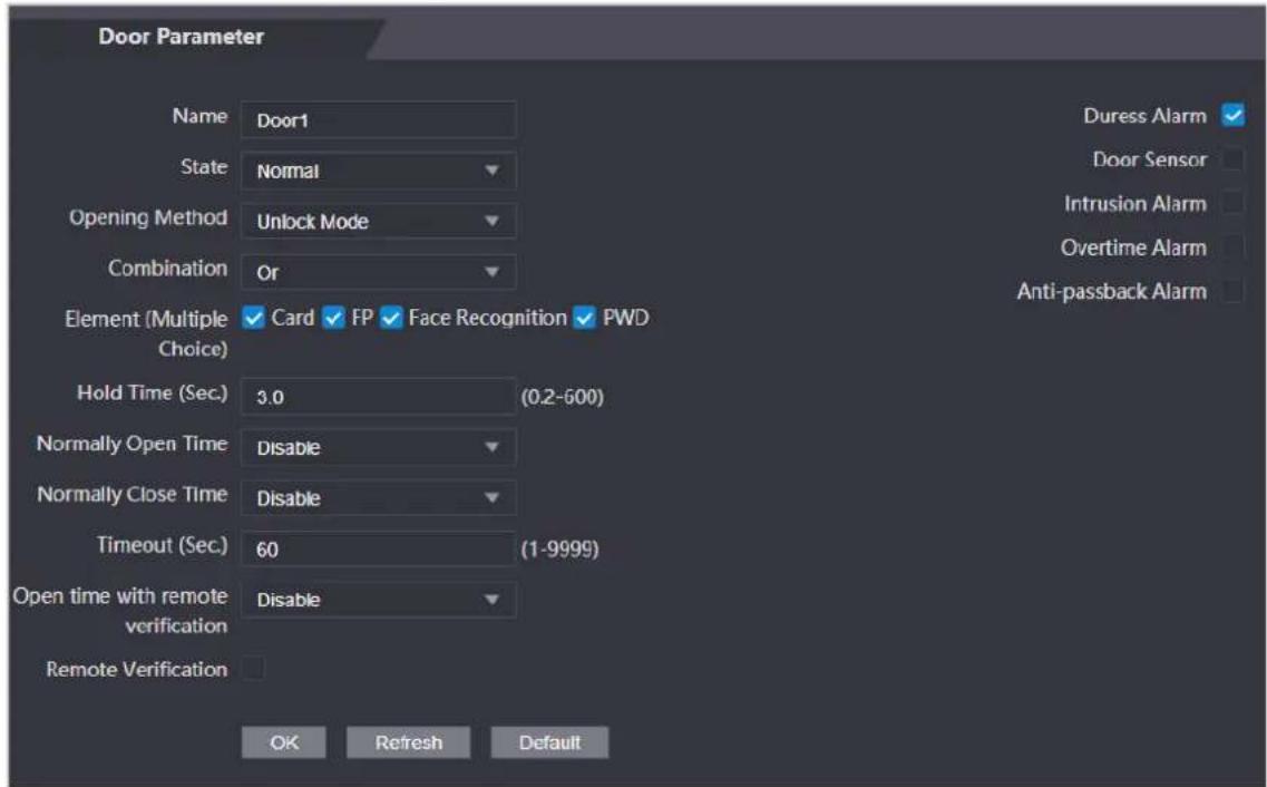 Door Parameter Name Door1 State Normal Opening Method Unlock Mode Combination Or Element (Multiple ✓ Card ✓ FP ✓ Face Recognition ✓ PWD Choice) Hold Time (Sec.) 3.0 (0.2-600) Normally Open Time Disable Normally Close Time Disable Timeout (Sec.) 60 (1-9999) Open time with remote verification Disable Remote Verification OK Refresh Default Duress Alarm ✓ Door Sensor Intrusion Alarm Overtime Alarm Anti-passback Alarm