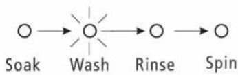 Element ETW3725BW - Note - 1