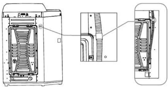 Element ETW3725BW - Caution - 6