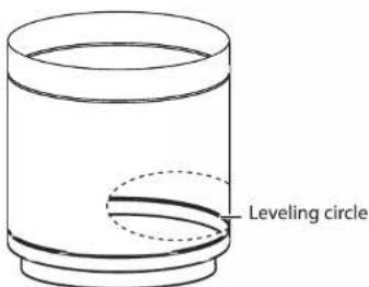 Leveling circle
