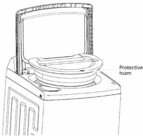 Protective foam