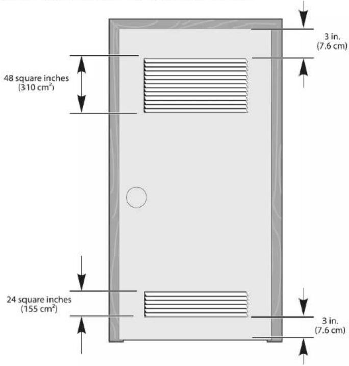 48 square inches (310 cm²) 24 square inches (155 cm²) 3 in. (7.6 cm) 3 in. (7.6 cm)
