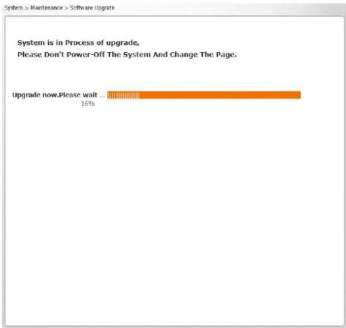 System > Maintenance > Software Upgrade | Category | Value (%) | | :--- | :--- | | Upgrade now.Please wait ... | 16 | | (Example) | Not labeled |