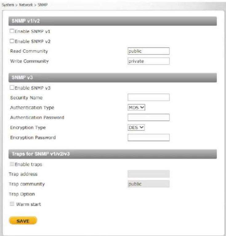 System > Network > SNMP SNMP v1/v2 Enable SNMP v1 Enable SNMP v2 Read Community public Write Community private SNMP v3 Enable SNMP v3 Security Name Authentication Type MD5 Authentication Password Encryption Type DES Encryption Password Traps for SNMP v1/v2/v3 Enable traps Trap address Trap community…